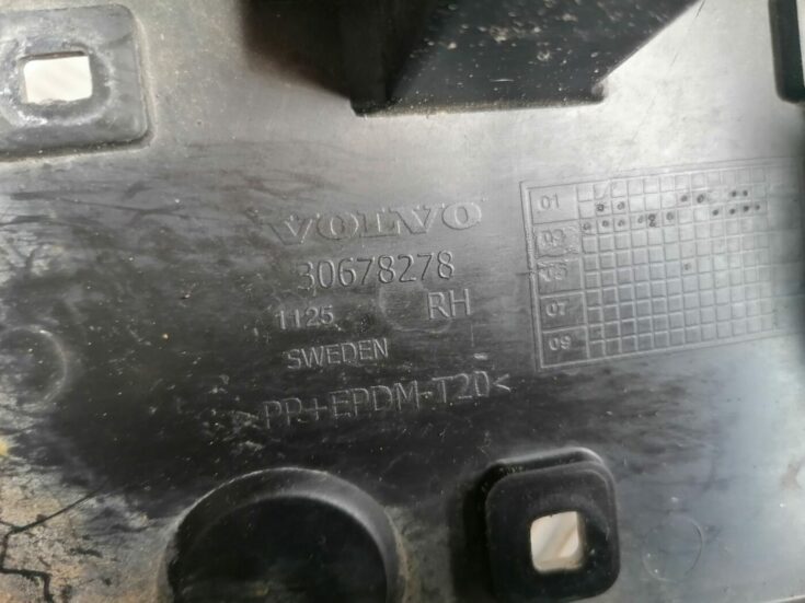 Aizmugurējā spārna un bufera stiprinājums priekš VOLVO V70 2009